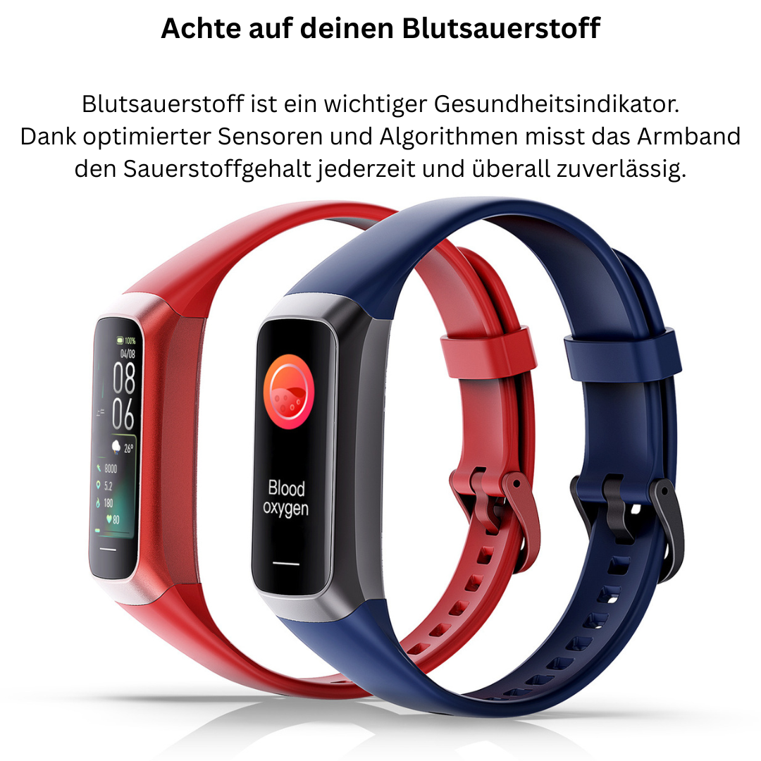 Fitness & Health Watch | "CoreFit"